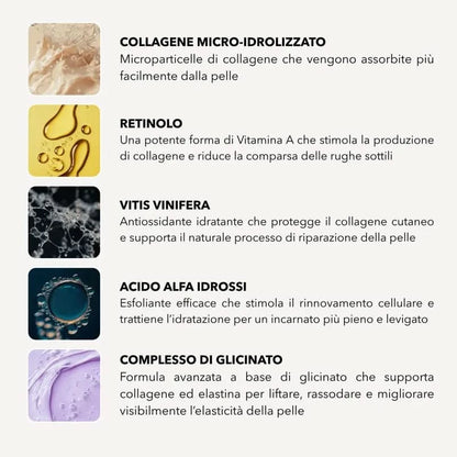 Product advertisement showing skin care ingredients.