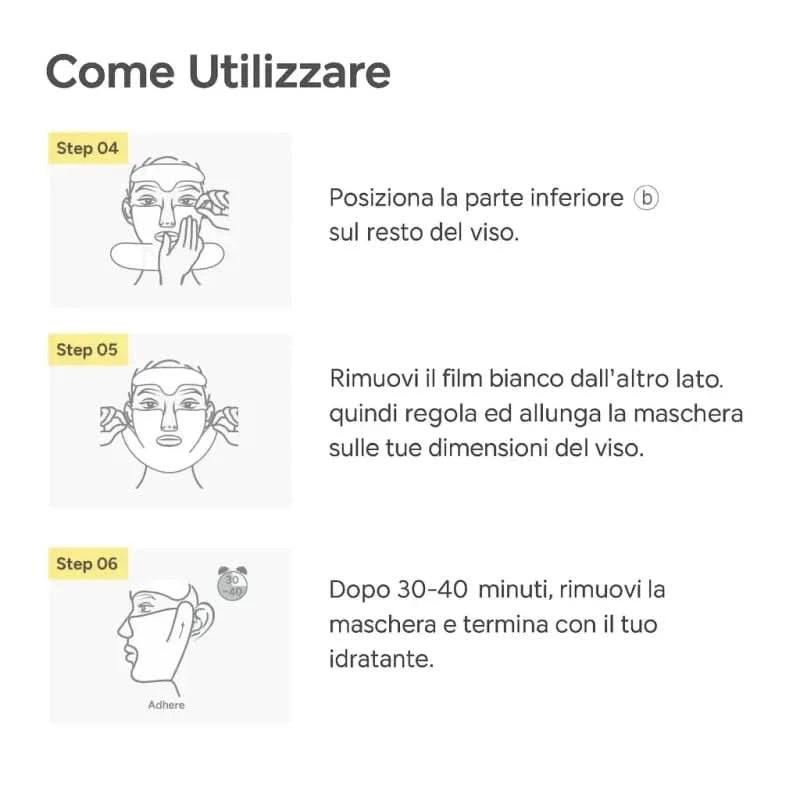 Instructional graphic with illustrations showing how to use a face mask.